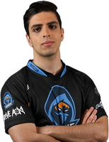 Player profile photo for Rocket League player Sizz